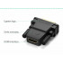 Кабель UGREEN 20124 DVI 24+1 Male to HDMI Female Adapter (Black) (UGR-20124)