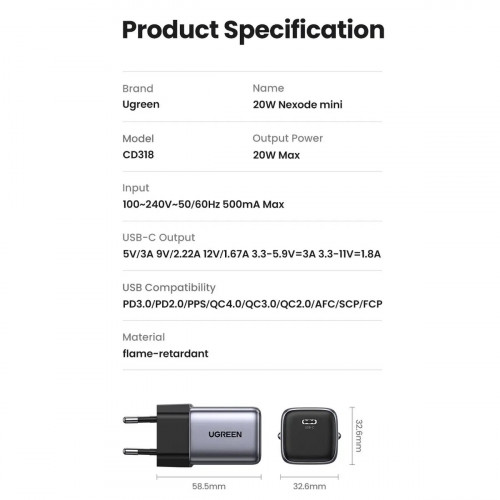 Зарядний пристрій UGREEN CD318 Nexode mini 20W Charger EU (UGR-90664)