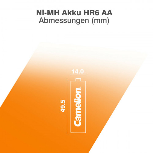 Акумулятор CAMELION Ni-MH HR6 AA 2500mA BP2 2шт (C-17025206)