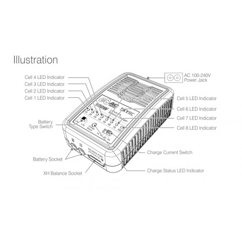 Зарядний пристрій SkyRC E8 1/3/5/6A з/БП 100W для LiPo 1-8S акумуляторів (SK-100096)